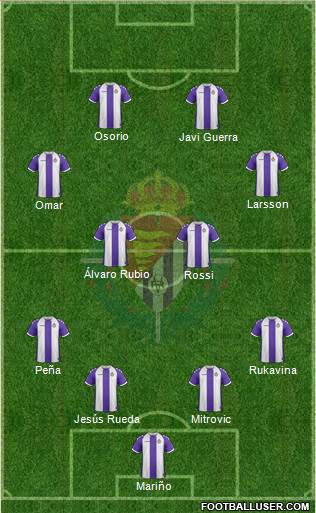 R. Valladolid C.F., S.A.D. Formation 2014