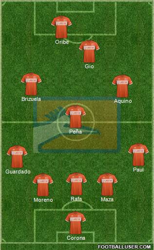 Club de Fútbol de la UAT Formation 2014