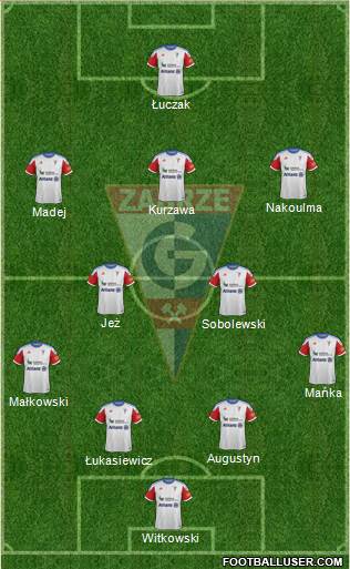 Gornik Zabrze Formation 2014