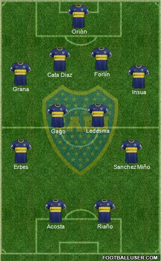 Boca Juniors Formation 2014