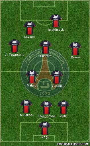 Paris Saint-Germain Formation 2014