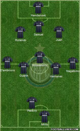 F.C. Internazionale Formation 2014