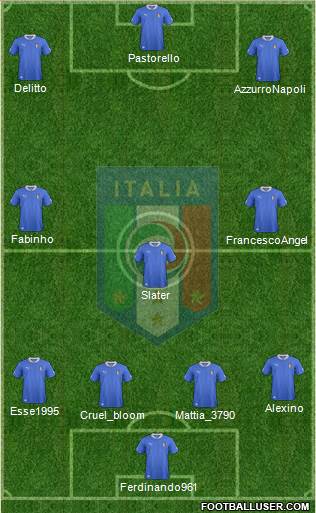 Italy Formation 2014