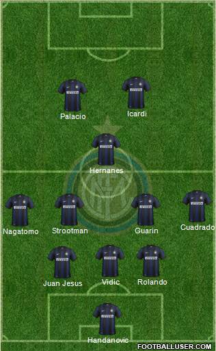 F.C. Internazionale Formation 2014
