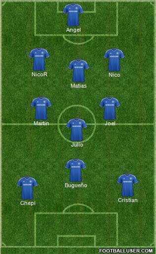 Chelsea Formation 2014
