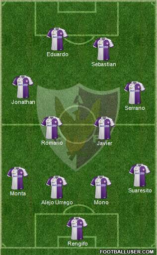 Centro Atlético Fénix Formation 2014