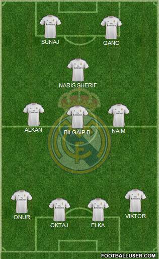 R. Madrid Castilla Formation 2014