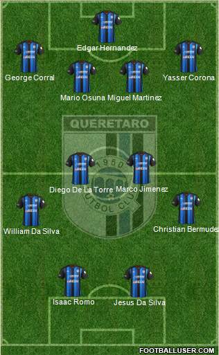 Club de Fútbol Gallos Blancos Formation 2014