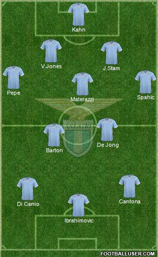 S.S. Lazio Formation 2014