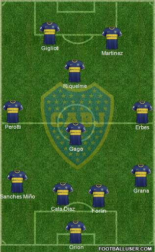Boca Juniors Formation 2014