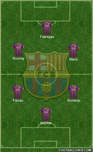 F.C. Barcelona Formation 2014