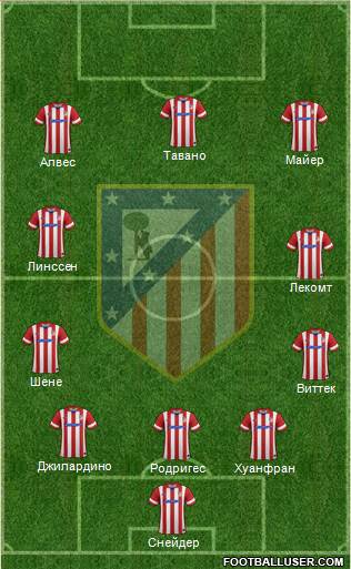 C. Atlético Madrid S.A.D. Formation 2014