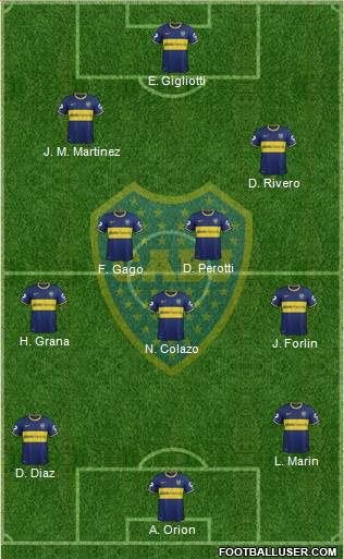Boca Juniors Formation 2014