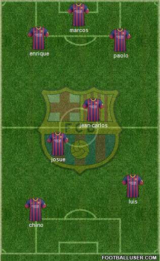F.C. Barcelona Formation 2014