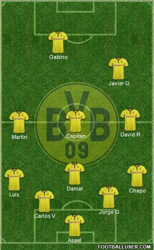 Borussia Dortmund Formation 2014