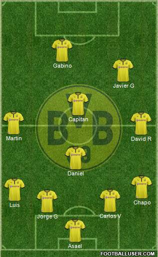 Borussia Dortmund Formation 2014