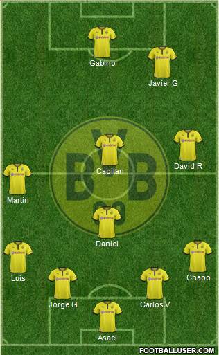 Borussia Dortmund Formation 2014