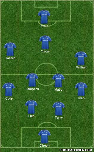 Chelsea Formation 2014
