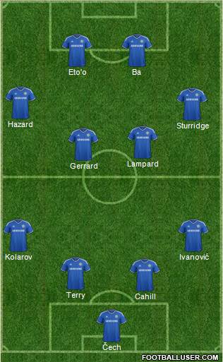 Chelsea Formation 2014