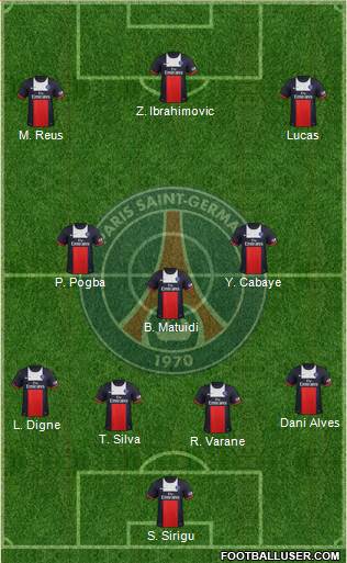 Paris Saint-Germain Formation 2014