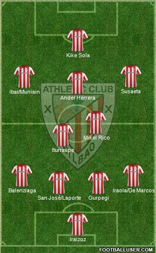 Athletic Club Formation 2014