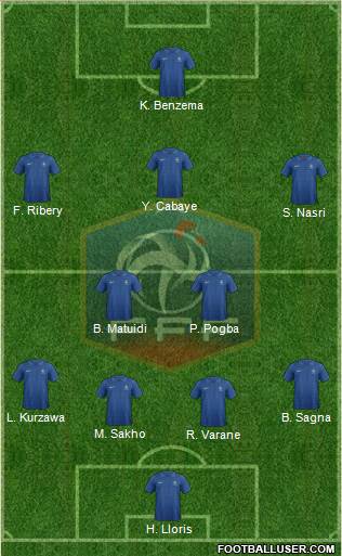 France Formation 2014