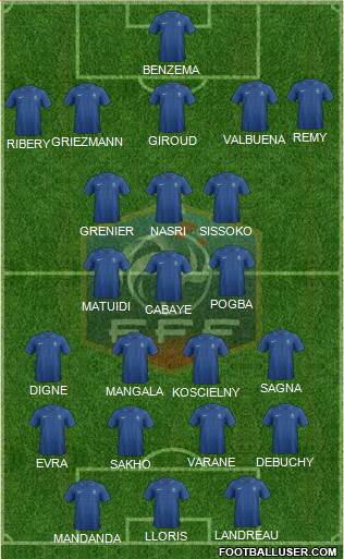 France Formation 2014