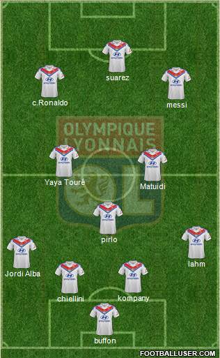 Olympique Lyonnais Formation 2014