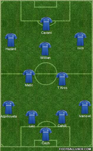 Chelsea Formation 2014