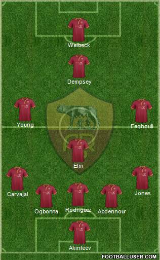 AS Roma Formation 2014