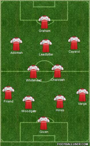 Middlesbrough Formation 2014