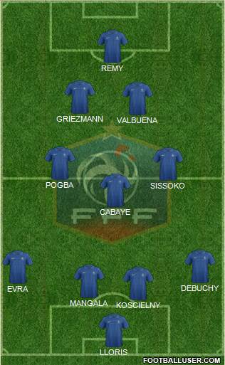France Formation 2014