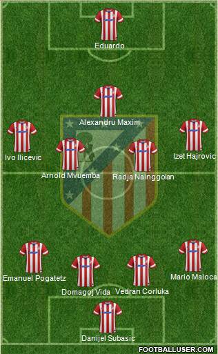 Atlético Madrid B Formation 2014