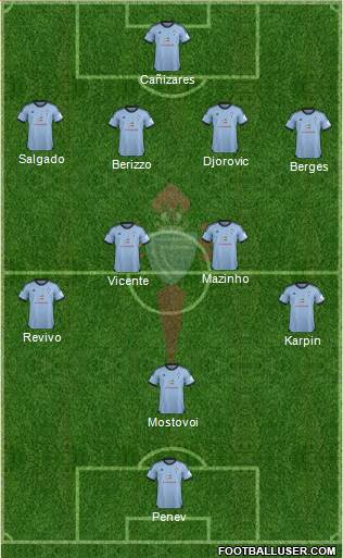 R.C. Celta S.A.D. Formation 2014