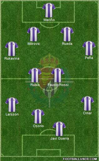 R. Valladolid C.F., S.A.D. Formation 2014