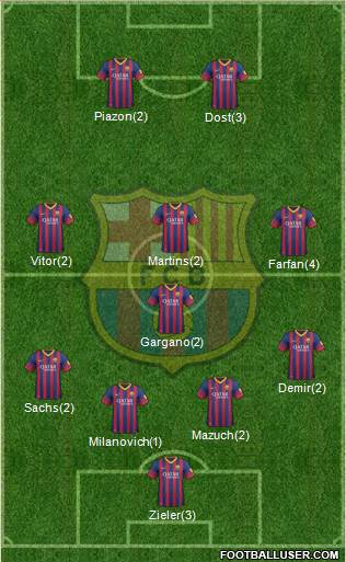 F.C. Barcelona Formation 2014