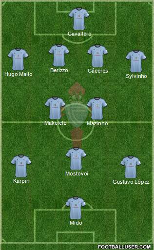 R.C. Celta S.A.D. Formation 2014