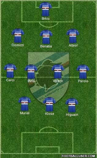 Sampdoria Formation 2014