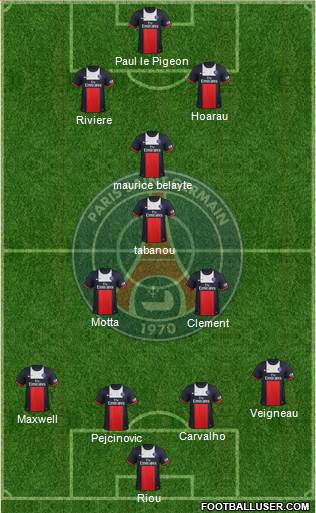 Paris Saint-Germain Formation 2014