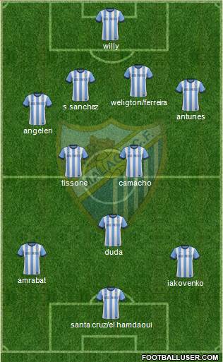 Málaga C.F., S.A.D. Formation 2014