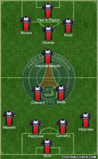 Paris Saint-Germain Formation 2014