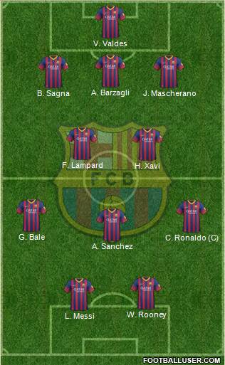 F.C. Barcelona Formation 2014
