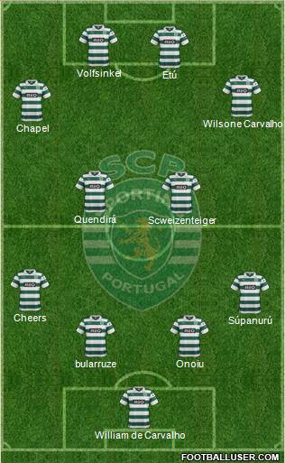 Sporting Clube de Portugal - SAD Formation 2014