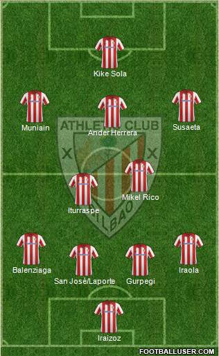 Athletic Club Formation 2014