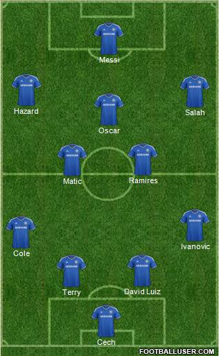 Chelsea Formation 2014