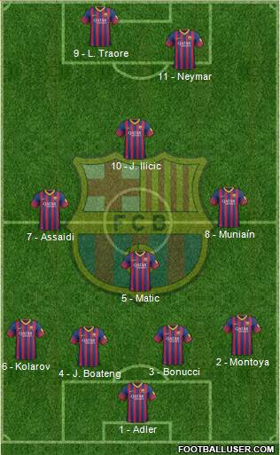 F.C. Barcelona Formation 2014