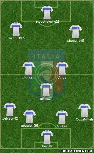 Italy Formation 2014