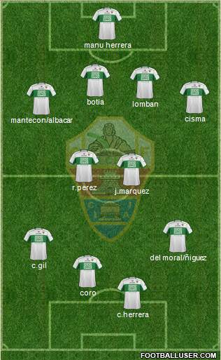 Elche C.F., S.A.D. Formation 2014