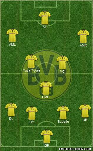 Borussia Dortmund Formation 2014