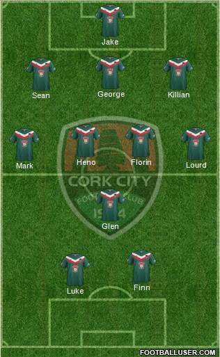 Cork City Formation 2014